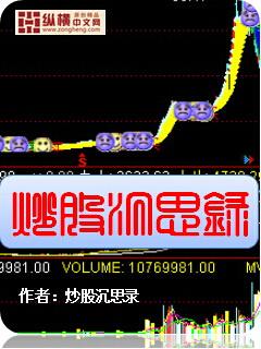 炒股教训血泪真实